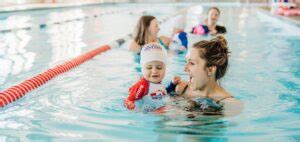 activenet kitchener|Swimming lessons .